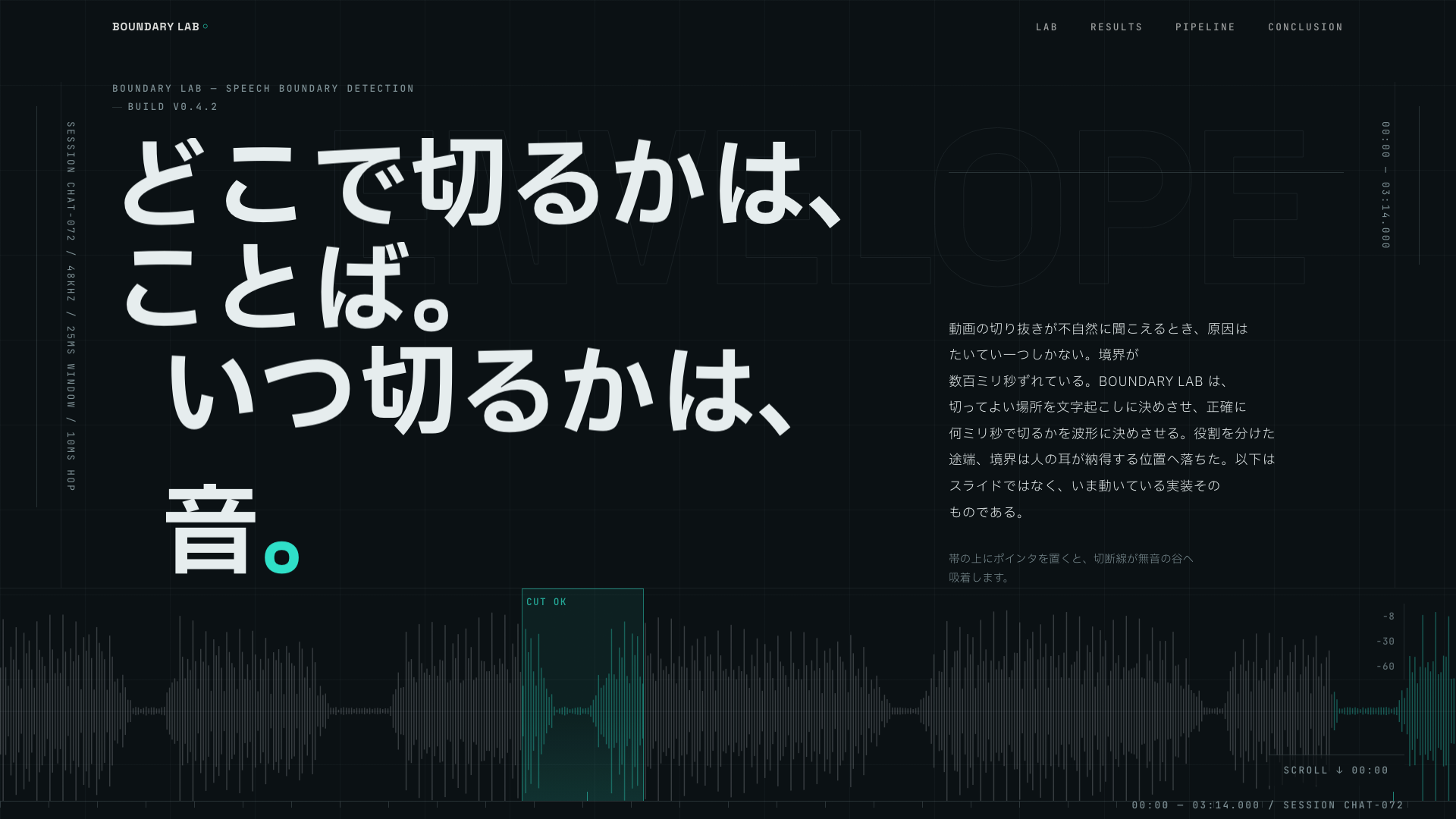 BOUNDARY LAB のスクリーンショット